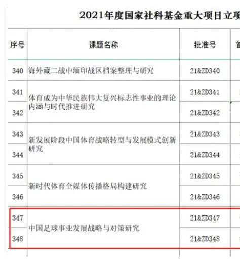 此前罗马诺报道，巴黎圣日耳曼以2000万欧元+200万欧元浮动的价格，签下18岁的科林蒂安中场球员莫斯卡多。